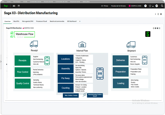 Inventory & Material Control Inventory & Material Control