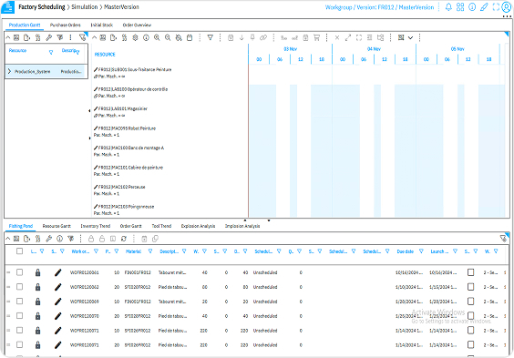 Production Planning & Scheduling Production Planning & Scheduling