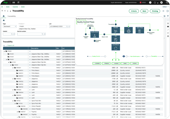Quality & Compliance