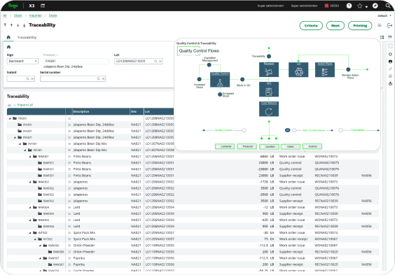 Quality & Traceability